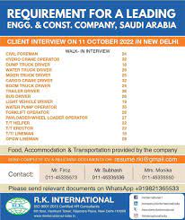 R.K. International Manpower Recruitment Agency in India - Delhi & Mumbai |  Delhi